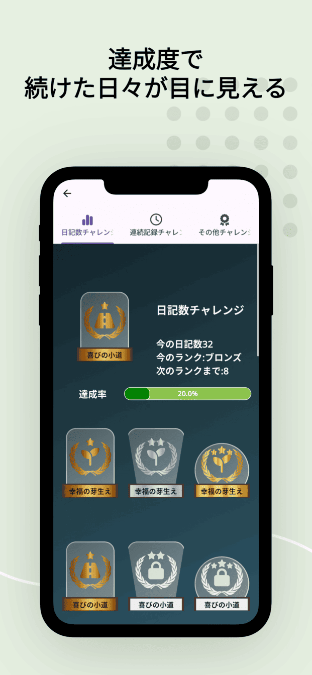 3 Good Things~寝る前3つの良かったこと日記アプリスクリーンショット