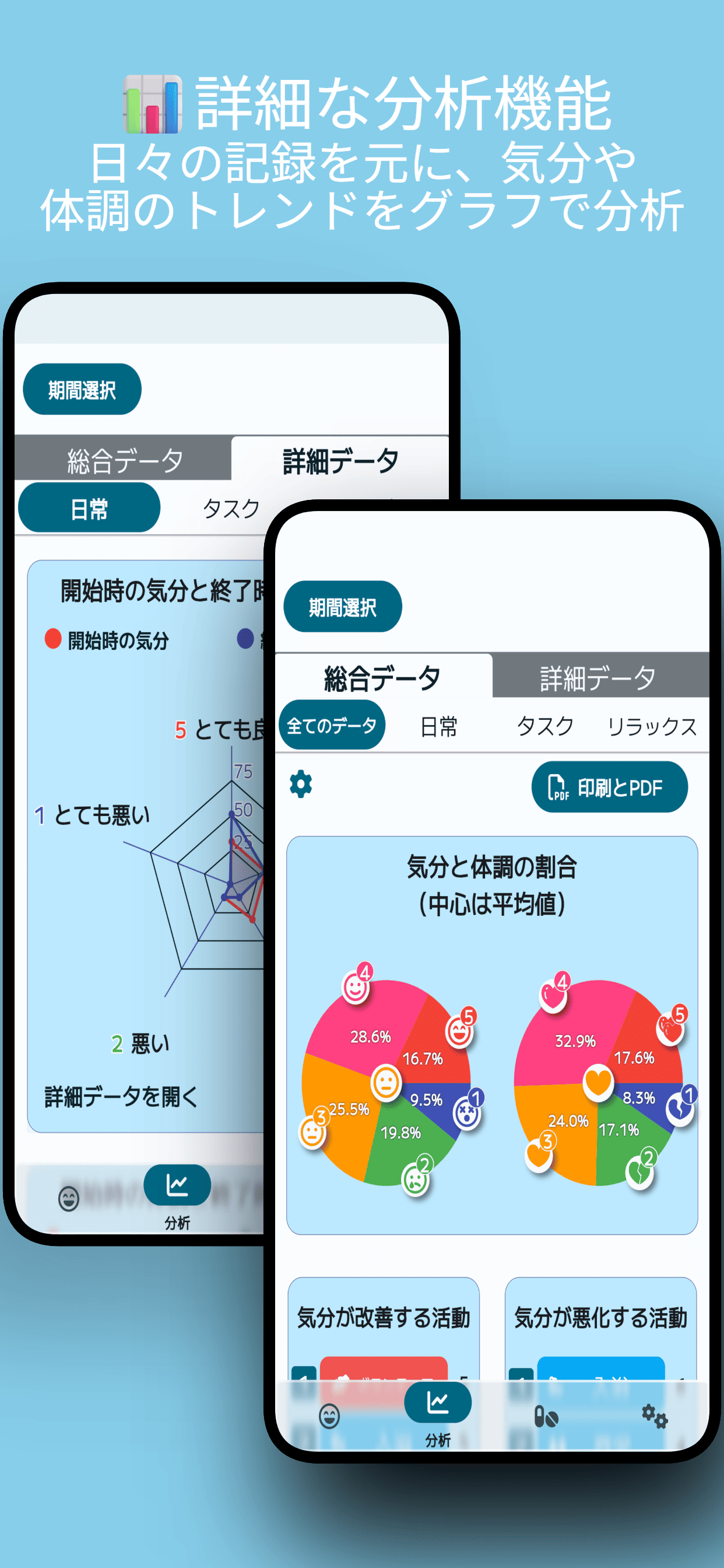 ココロリサーチスクリーンショット